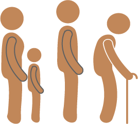 Illustration depicting the stages of human life, showing a progression from childhood to adulthood and into old age, highlighting the natural cycle of growth and aging.