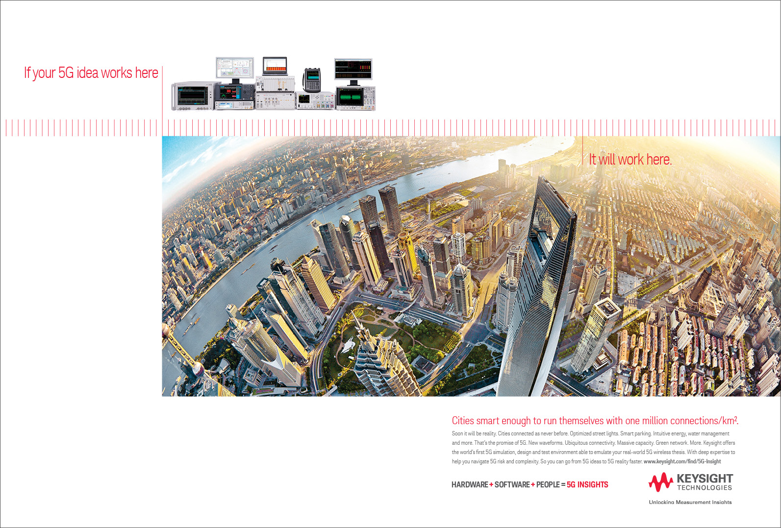 Aerial view of a modern city with skyscrapers along a river, showcasing urban infrastructure and technology. The image highlights KeySight Technologies' 5G solutions, emphasizing the potential of smart cities with one million connections per square kilometer. Text includes "If your 5G idea works here" and "It will work here," promoting advancements in hardware, software, and connectivity.